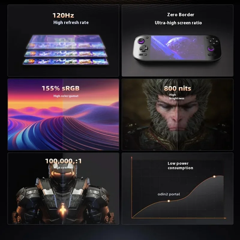 جهاز ألعاب محمول AYN Odin 2 Po - مراجعة Gaming Console Handheld Android وسعره