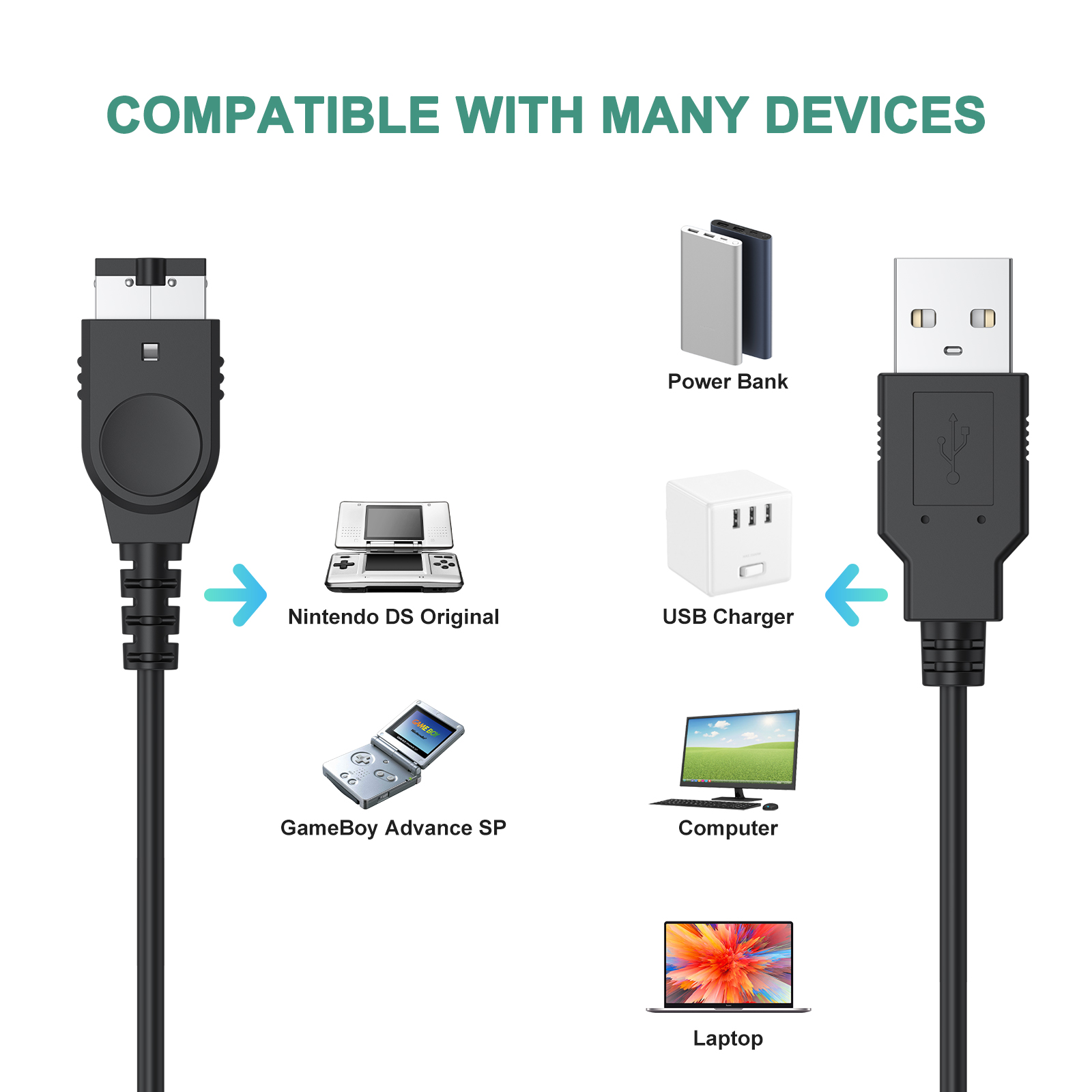 كابل طاقة شحن USB بطول 1.2 متر - مراجعة Gaming Console Usb وسعره